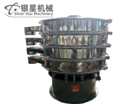 振動篩運轉中可能存在哪些風險源？